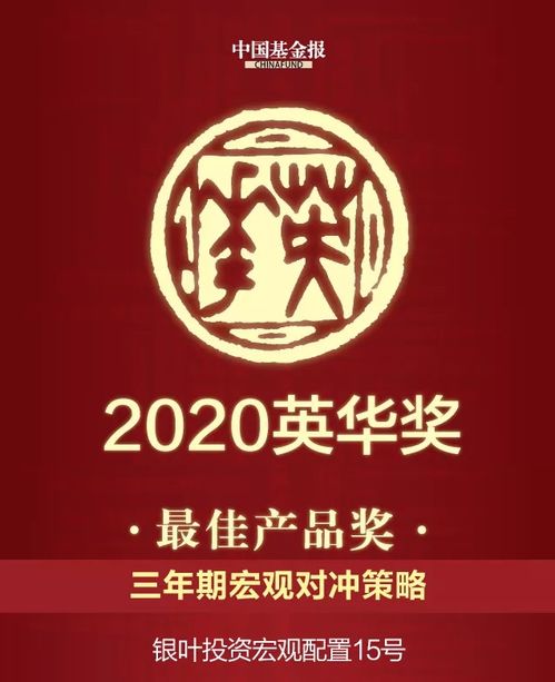 宏观策略产品荣获2020年英华奖