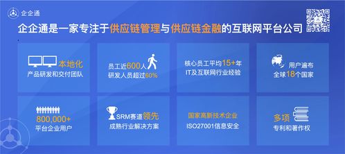 乘风破浪 逆势生长 企企通斩获年度最佳srm产品解决方案商奖
