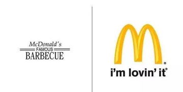 长姿势组图 原来牛逼哄哄的品牌以前logo都那么丑