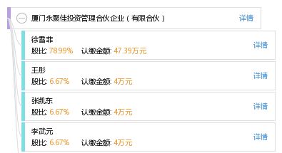 厦门永聚佳投资管理合伙企业 有限合伙